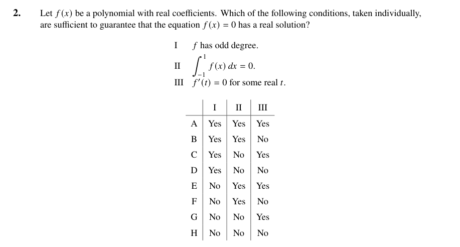 TMUA Set F · original CF Maths construction question